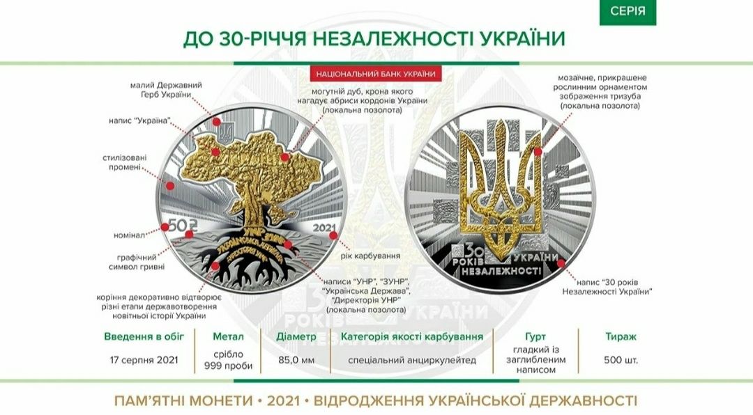 Тираж 500шт! До 30-річчя незалежності України монета НБУ серебро 500г