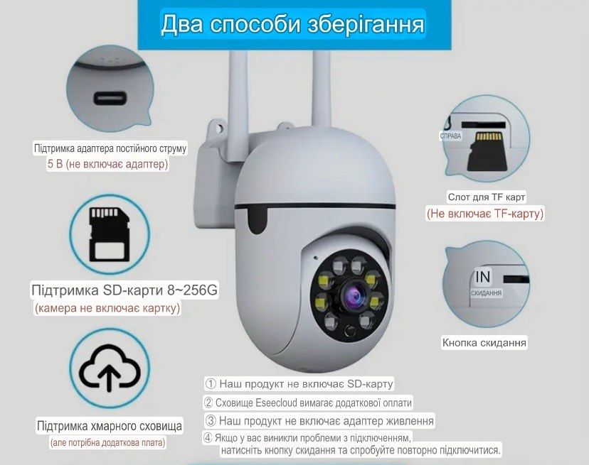 Камера відеоспостереження