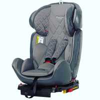 Автокресло Carrello Quantum ISOFIX 0-36 кг