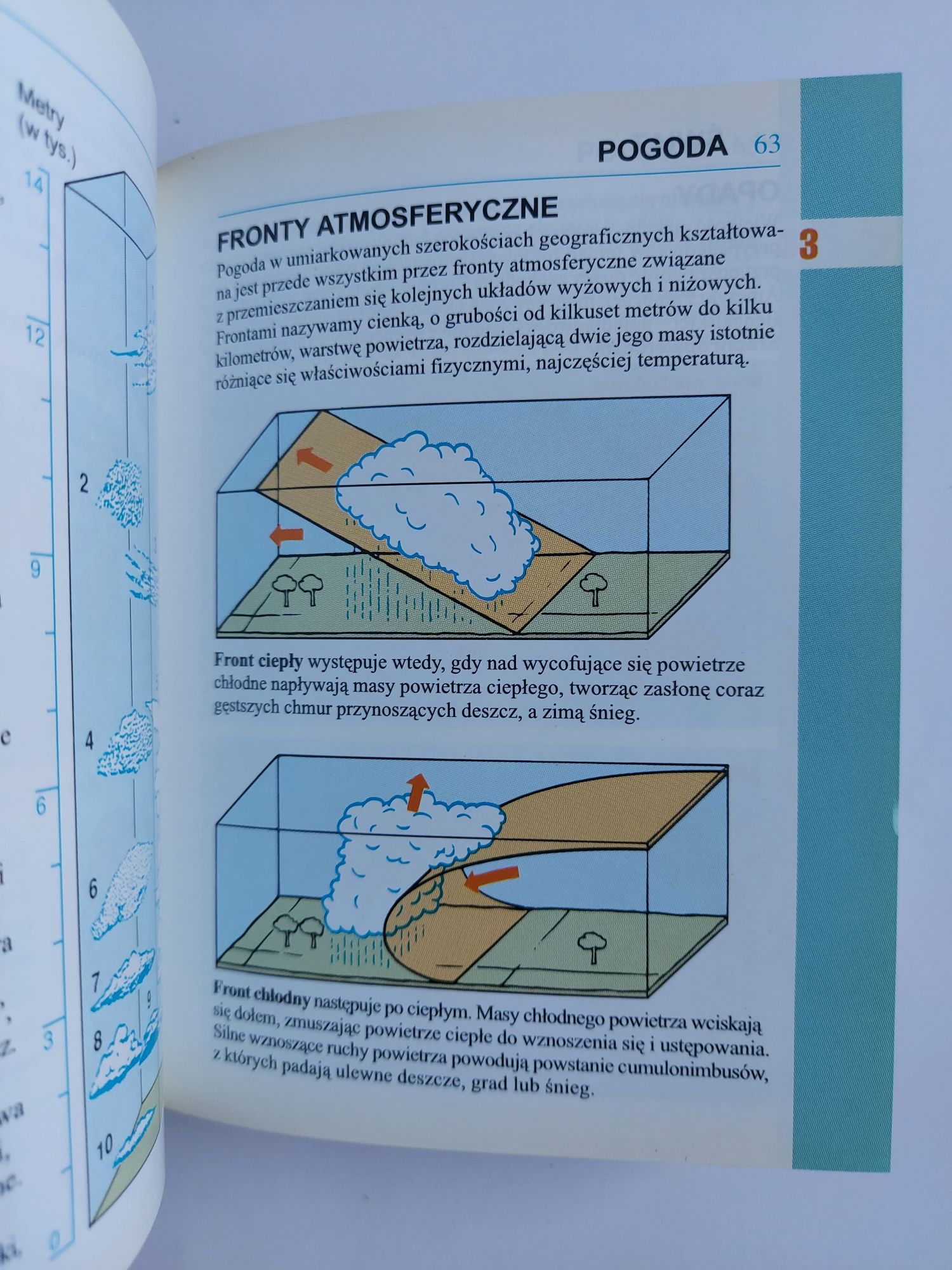 Mini encyklopedia podręczna