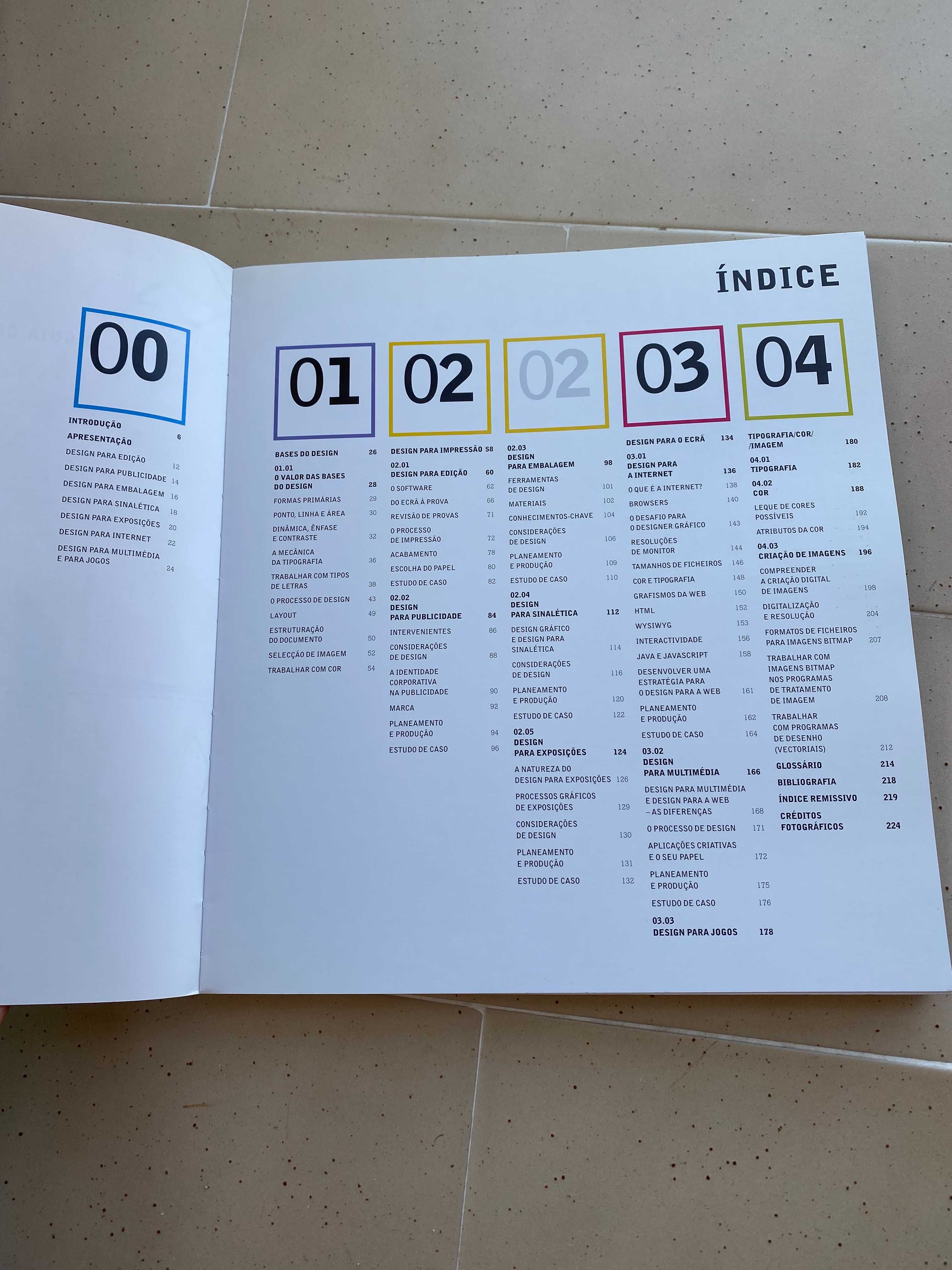 O Guia Completo do Design Gráfico Digital