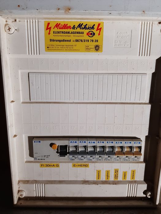 Rozdzielnica, tablica rodzielcza