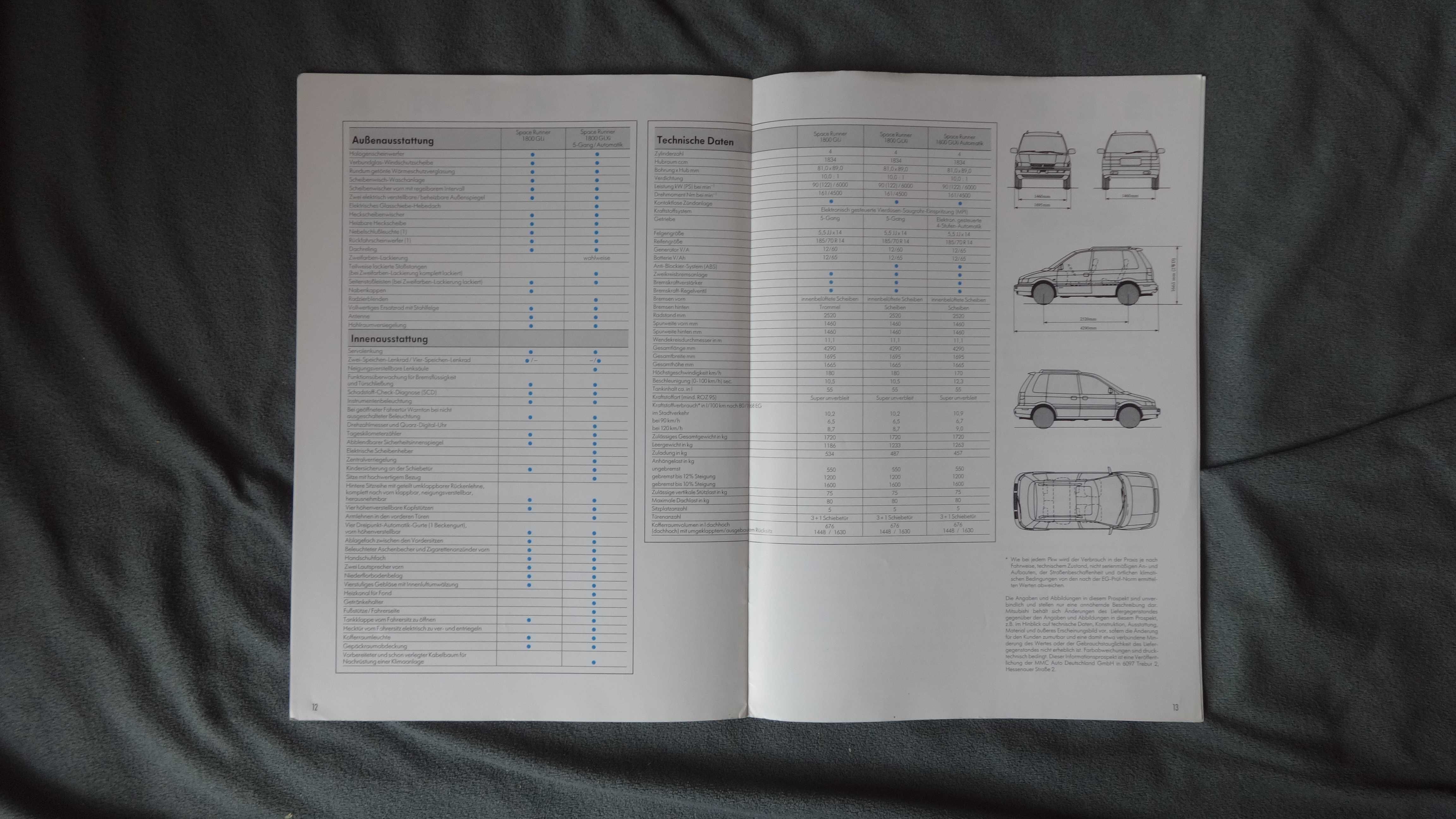 Prospekt Mitsubishi Space Runner