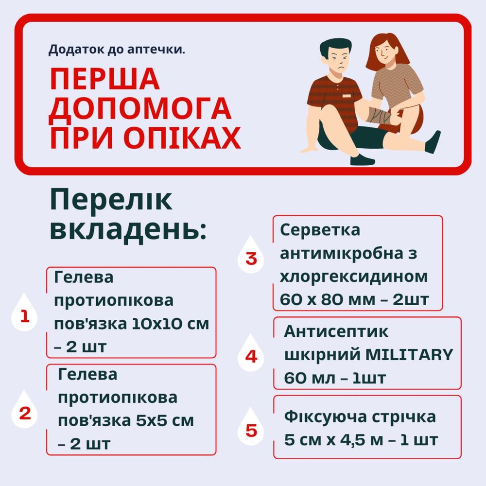 Аптечка проти опіків . Перша допомога при опіках .