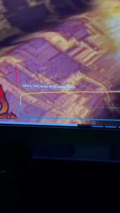 Видеокарта RTX 2070 Asus Rog Strix