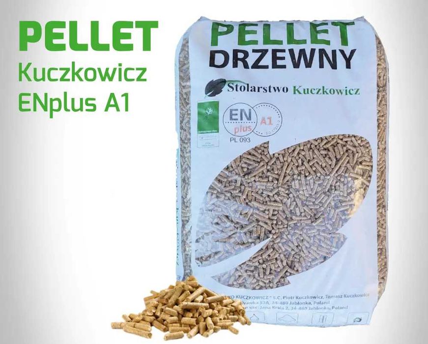 Pellet Pelet Olczyk Barlinek Kuczkowicz