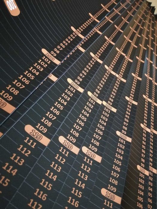 Miarka do ryb 120cm z przymiarem MIARKOMATA z ogranicznikiem