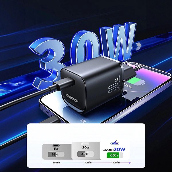 Ładowarka sieciowa Joyroom JR-TCF07EU Speed Series 30W USB-C PD/QC/AFC