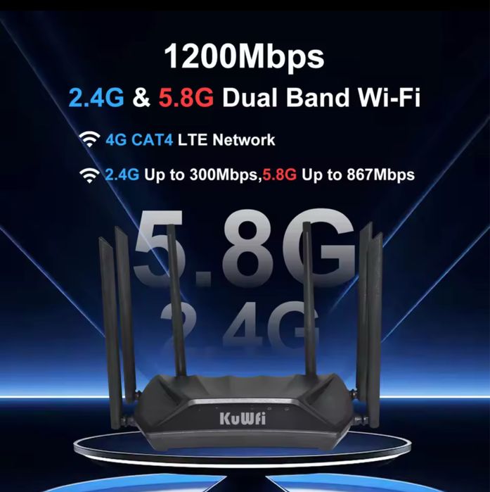 Router 4G - LTE 1200Mgs cartao sim