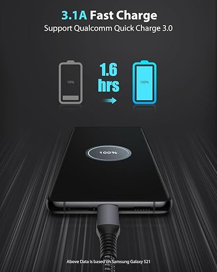 Belker 2X Usb C 10Gb/S Qc 3.0 Kabel Ładujący Android Auto 0,6M