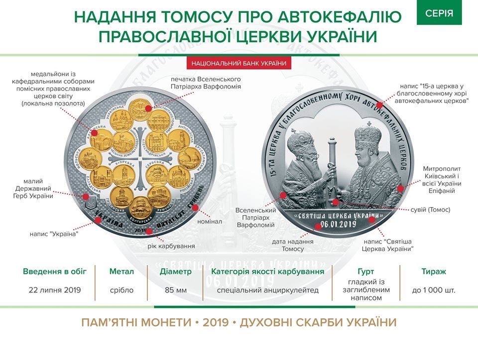 Монета Томоса об автокефалии Православной церкви Украины 50 грн