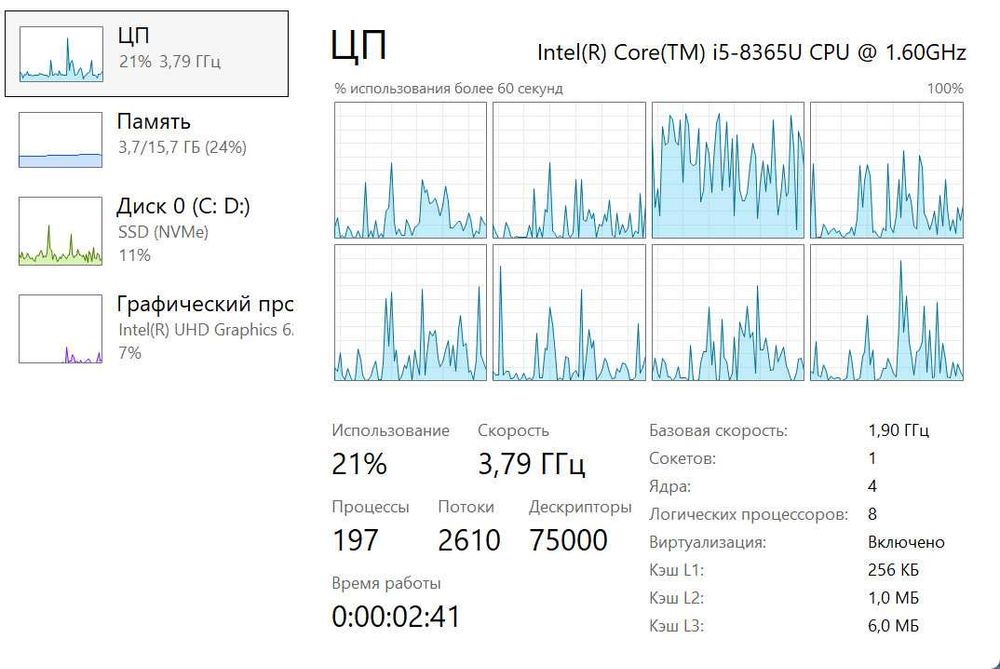 Lenovo ThinkPad T490 i5-8365U/16Гб/NVMe 256Гб/14"/АКБ 3г+