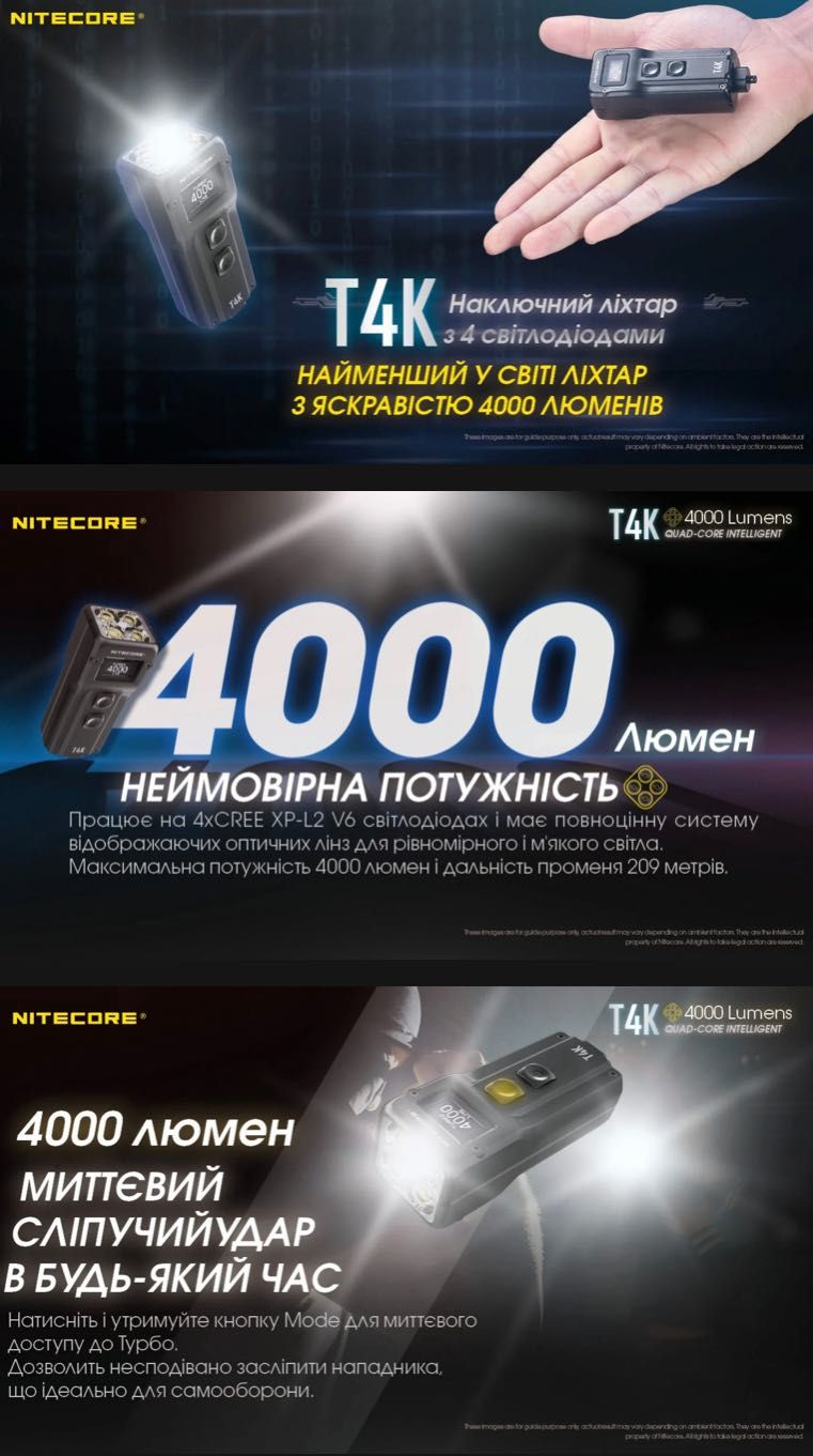 Nitecore T4K Надпотужний наключний, EDC ліхтар з OLED дисплеєм USBT-C