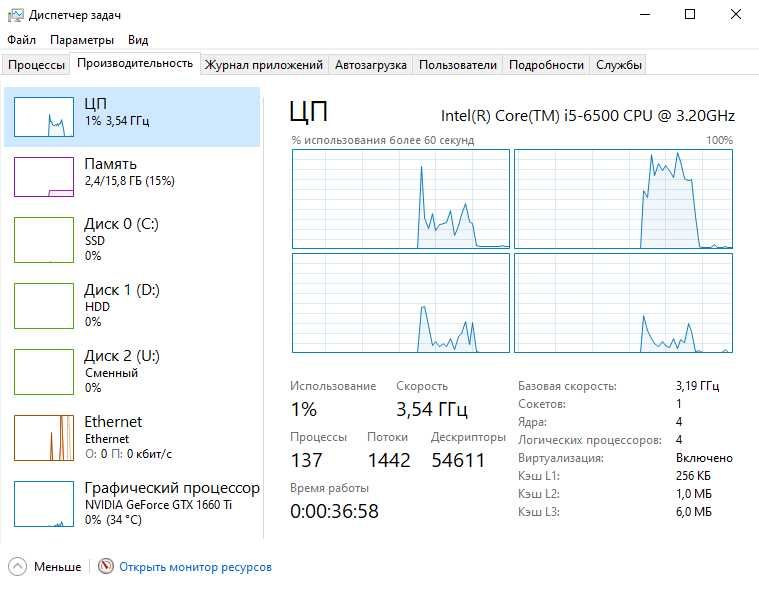 І5-6500/GTX1660ti.6GB/16GB/512/500 системний блок