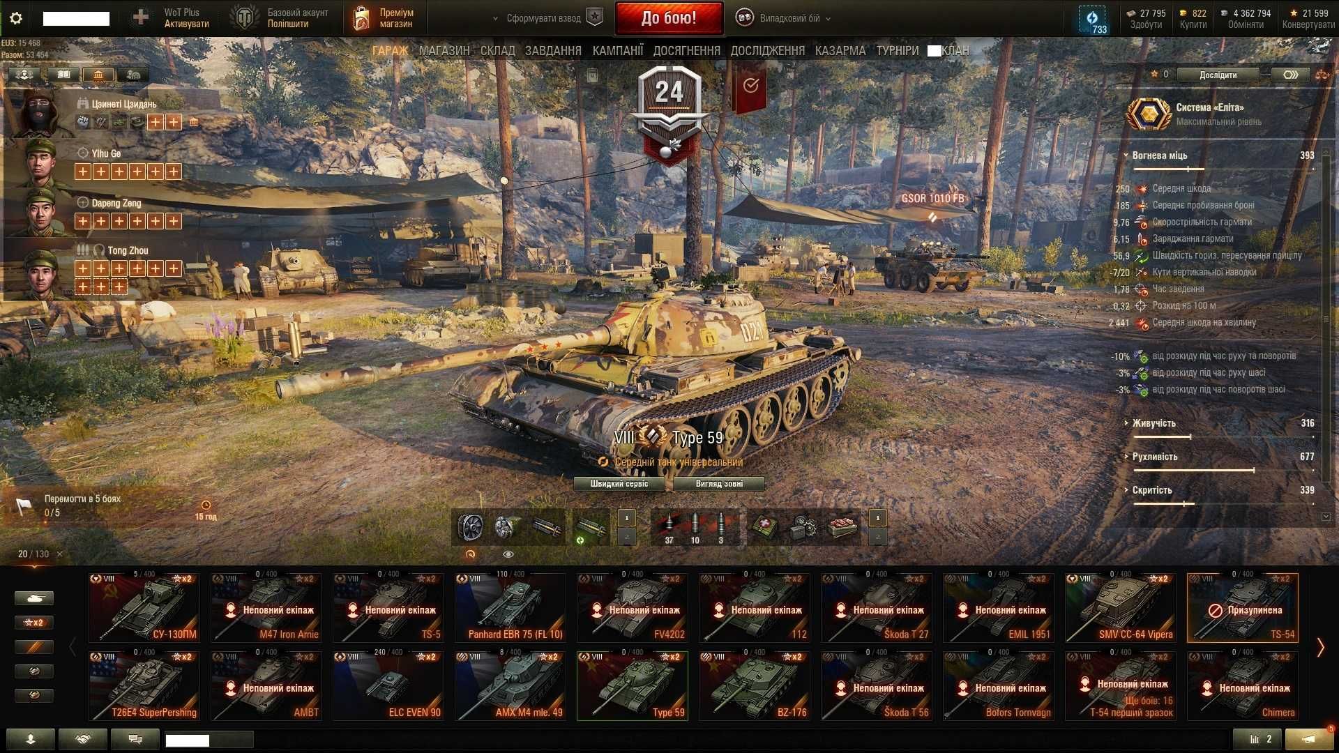 Аккаунт WOT | EU сервер