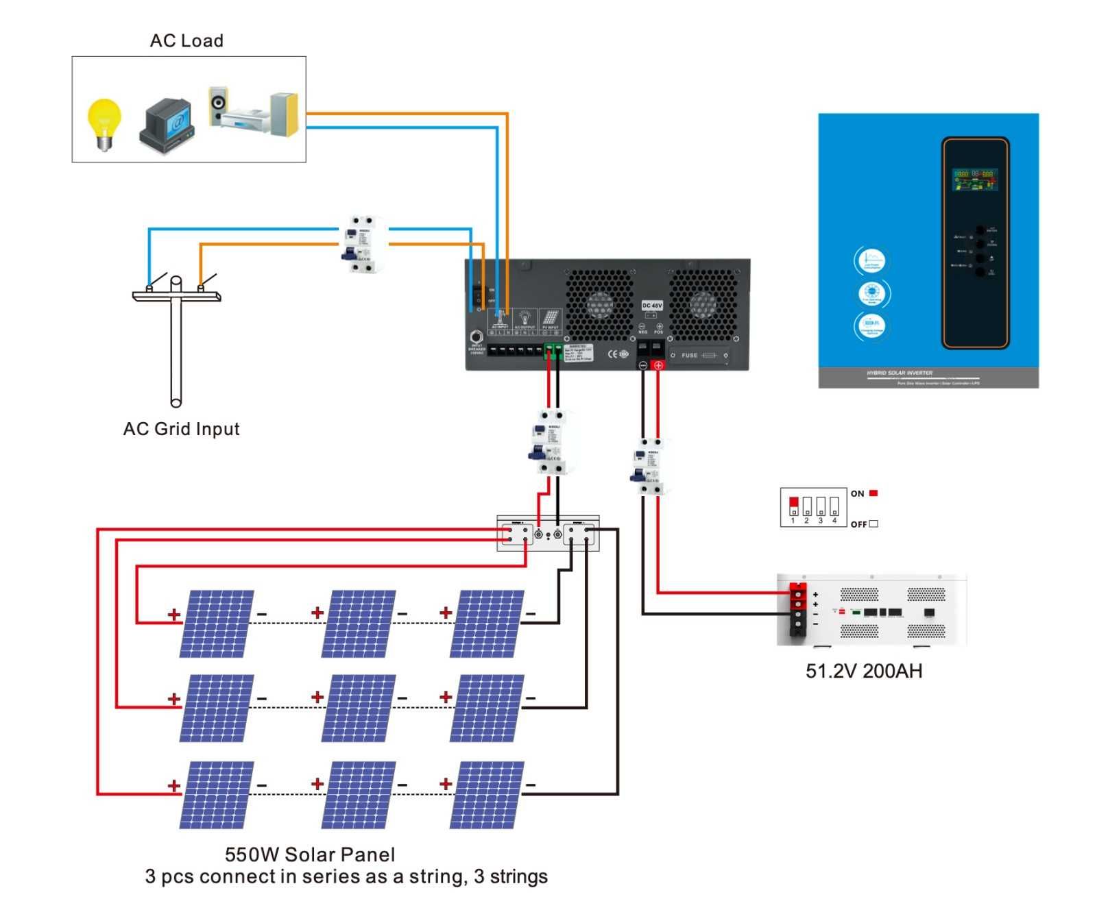 НАЛИЧИЕ Anern Relab  5000W Низькочастотний гібридний інвертор