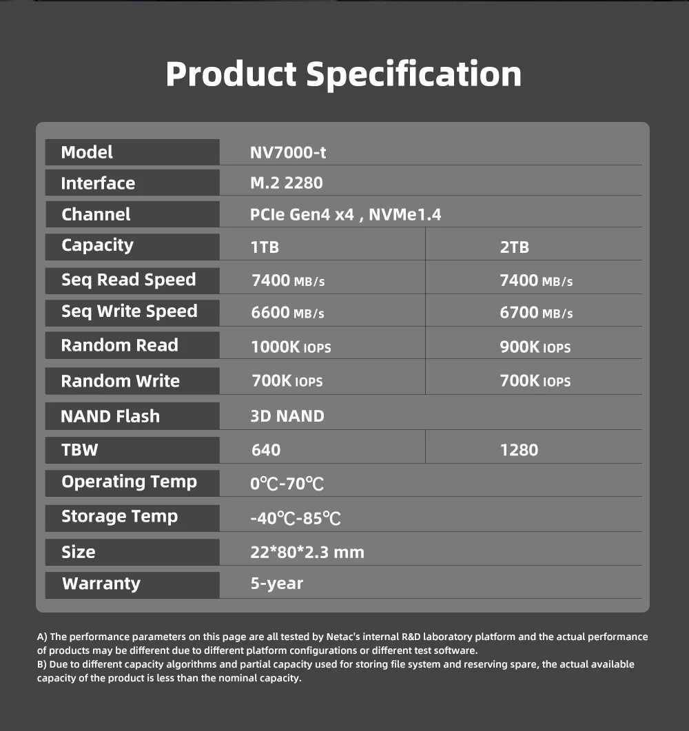 SSD Disk Netac NV7000-t 2TB NVMe 2280 PCIe 4x4 7400MB/s PC PS5 ноутбук