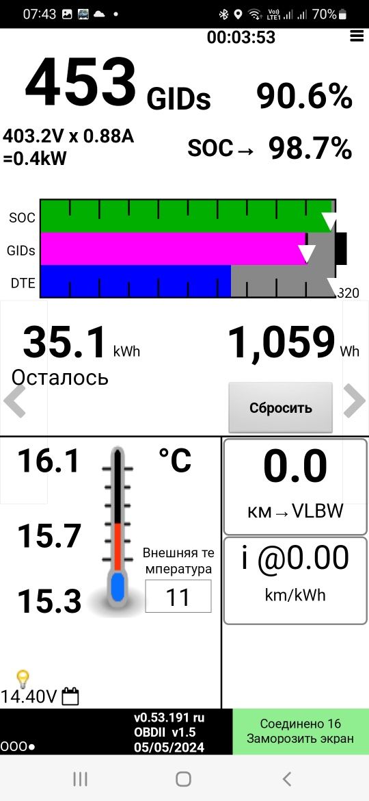 Nissan e-nv200 40 Квт 2020г 61.000 пробег