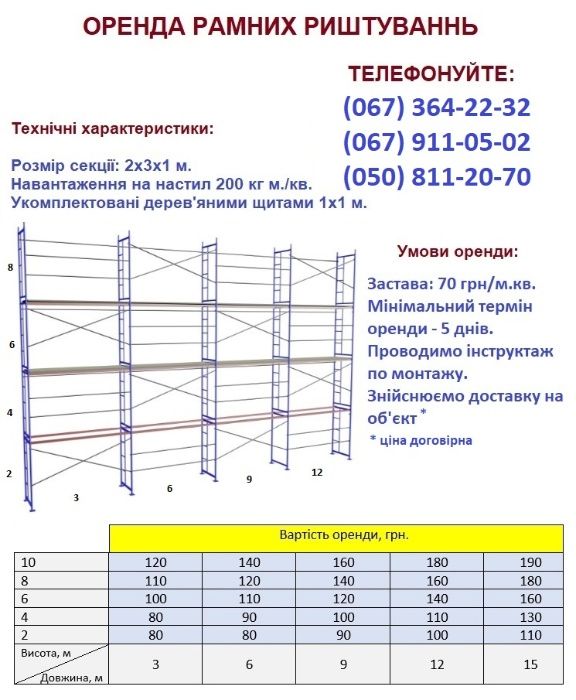 Оренда Риштування будівельні рамні. Леса строительные. Рівне