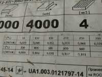 Wełna  mineralna z siatką "50ka"  λ=0,039 20m2