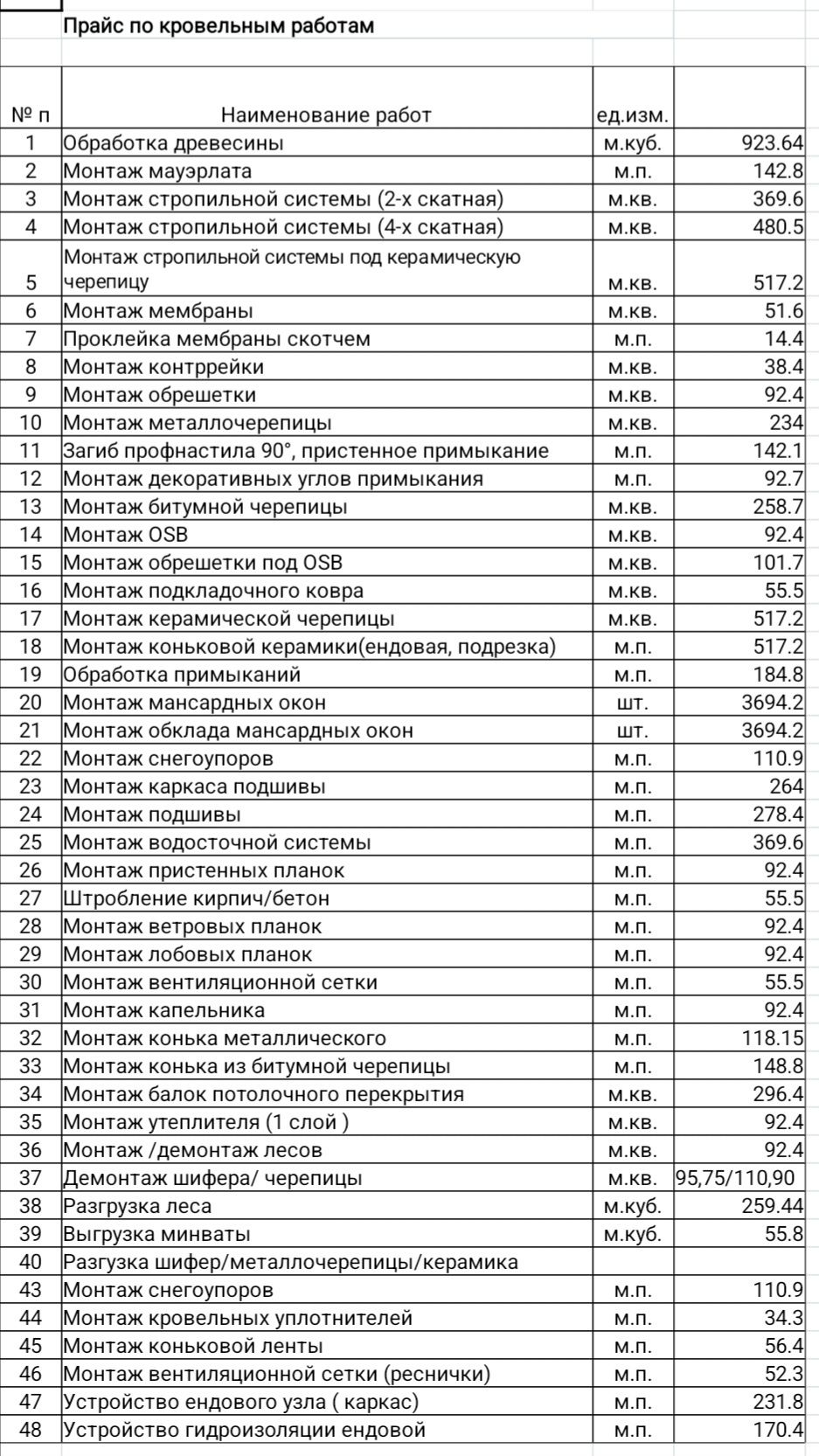 Шифер шиферная кровля кровельные покрівельні роботи