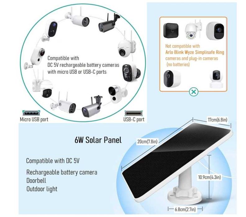 Zestaw 2 paneli solarnych 6W 5V USB typu B Rhorawill