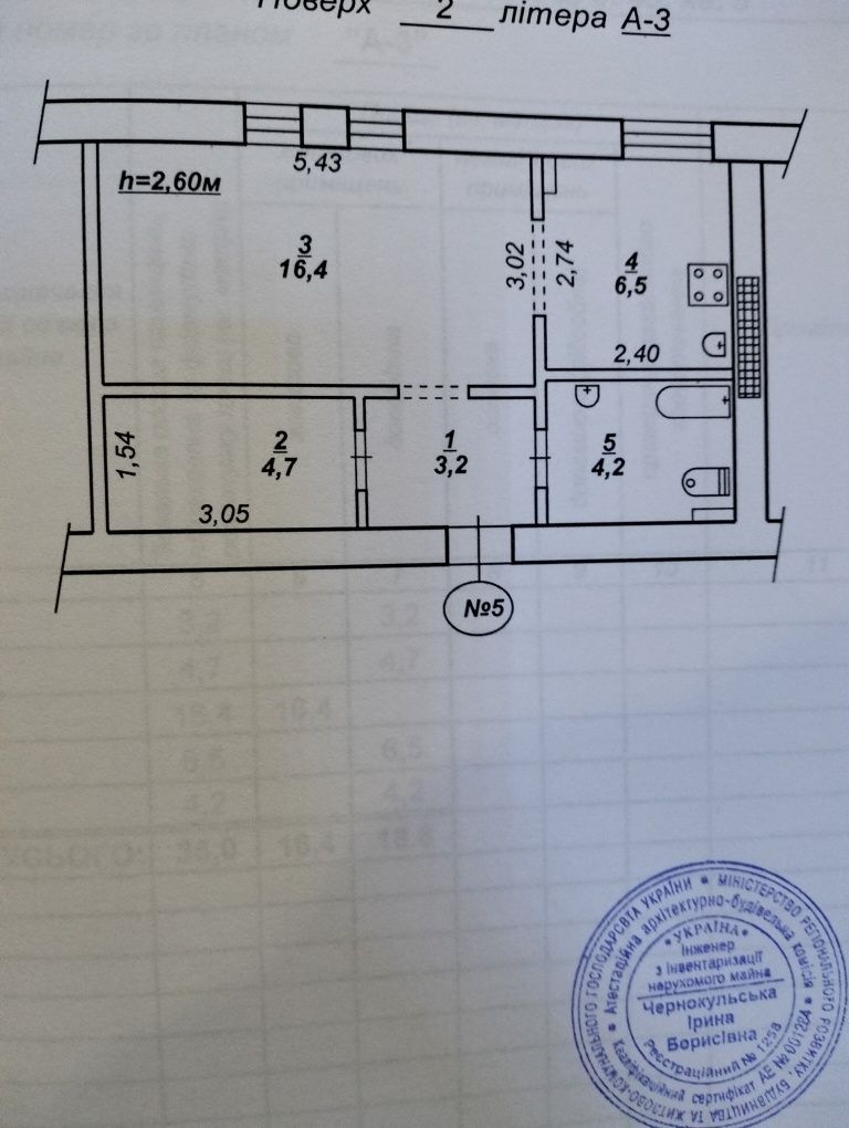 Продам 1к квартиру на 96 то квартале. Сталинка