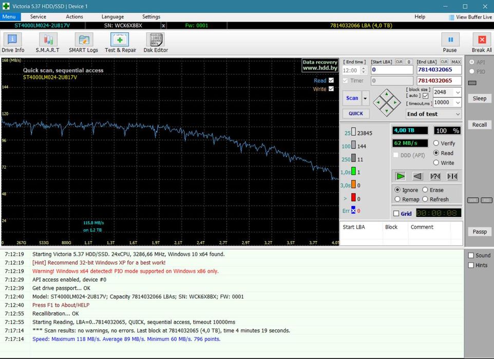 Жесткий диск Seagate One Touch 4TB STKC4000402 2.5 USB 3.2 External
