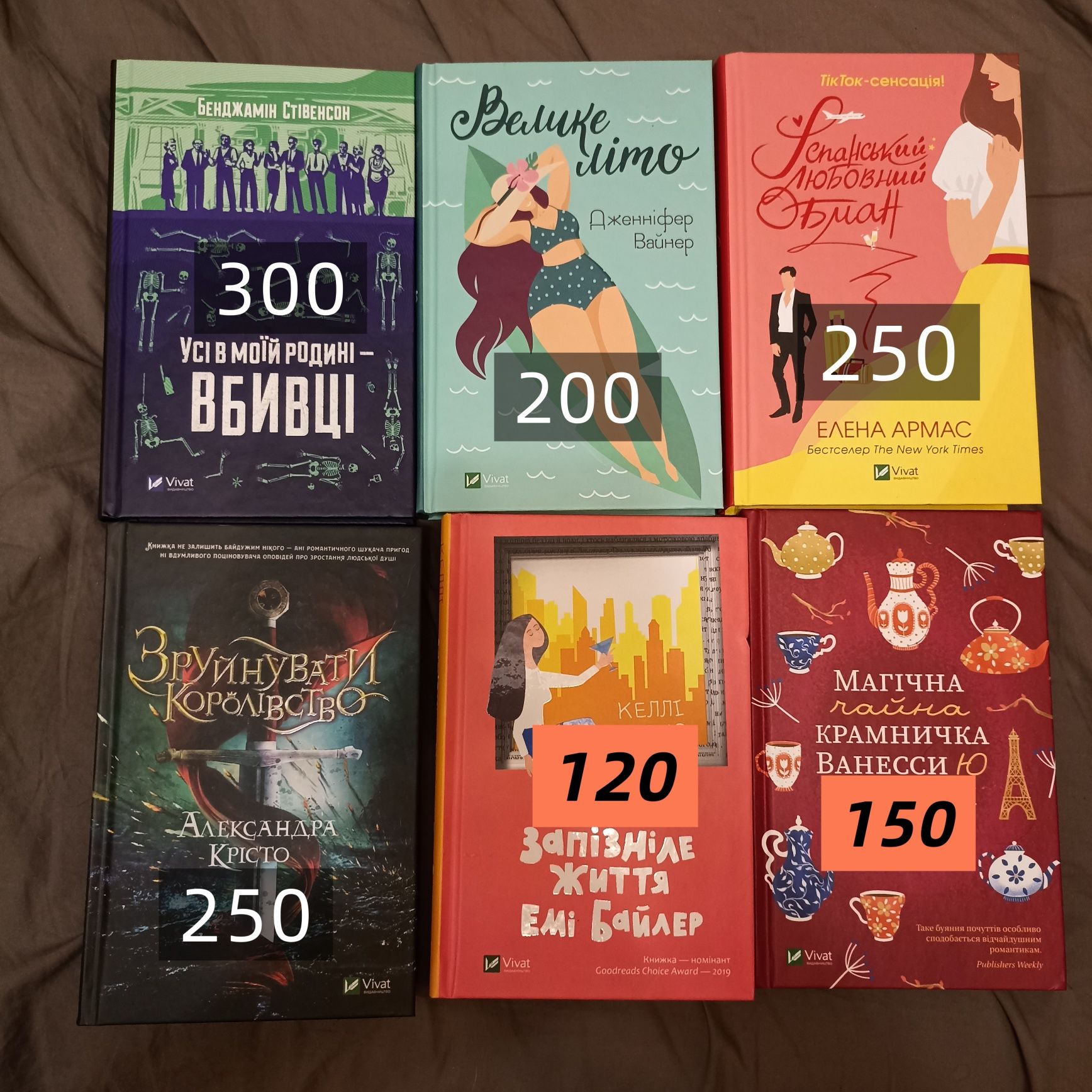 Книги нові червона зима жага завтра земля крилатих поміж злодіїв