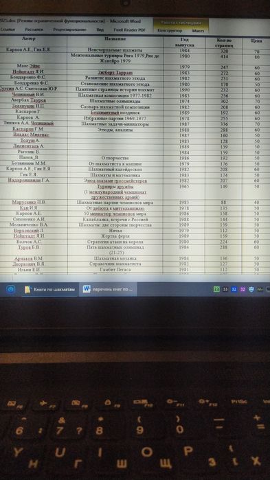 Книга по шахматам