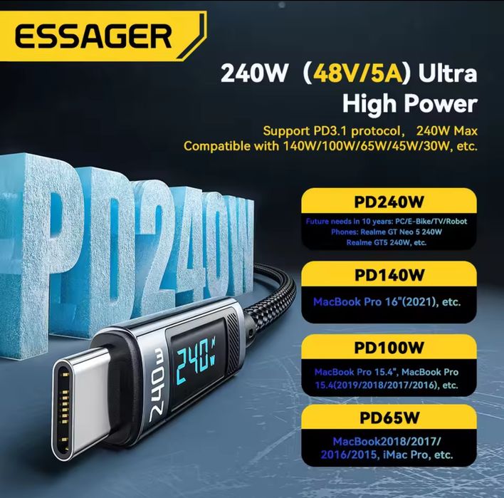 Зарядні пристрої Toocki, Hoco, Vention.Кабель Baseus, Toocki, Essager