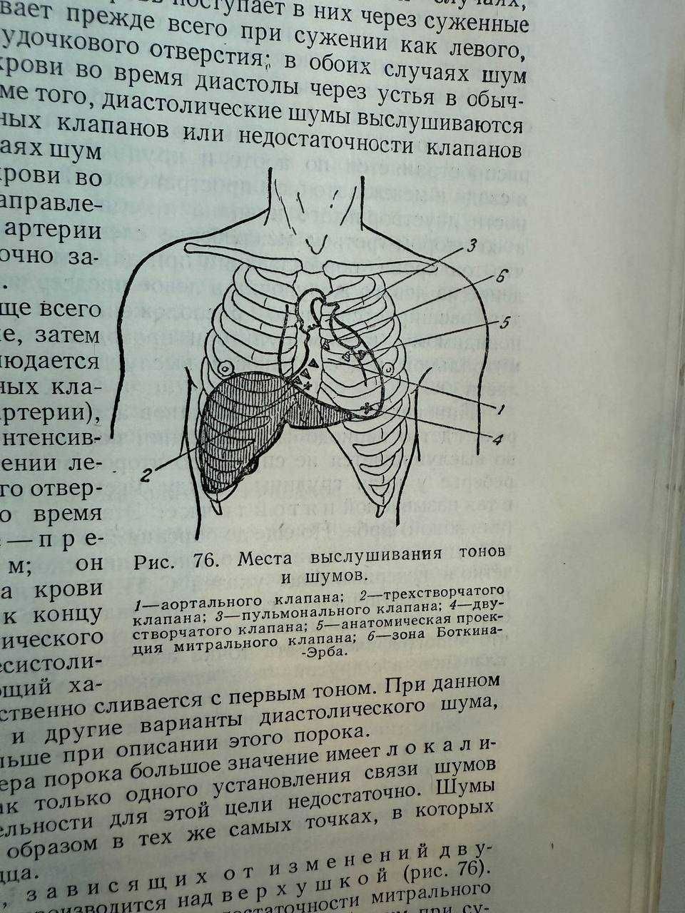 А.А. Мясников Пропедевтика внутренних болезней