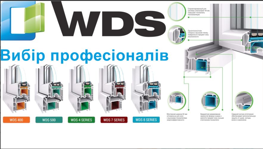 Вікна за Супер Цінами - АКЦІЯ!!! БЕЗКОШТОВНА ДОСТАВКА!!!