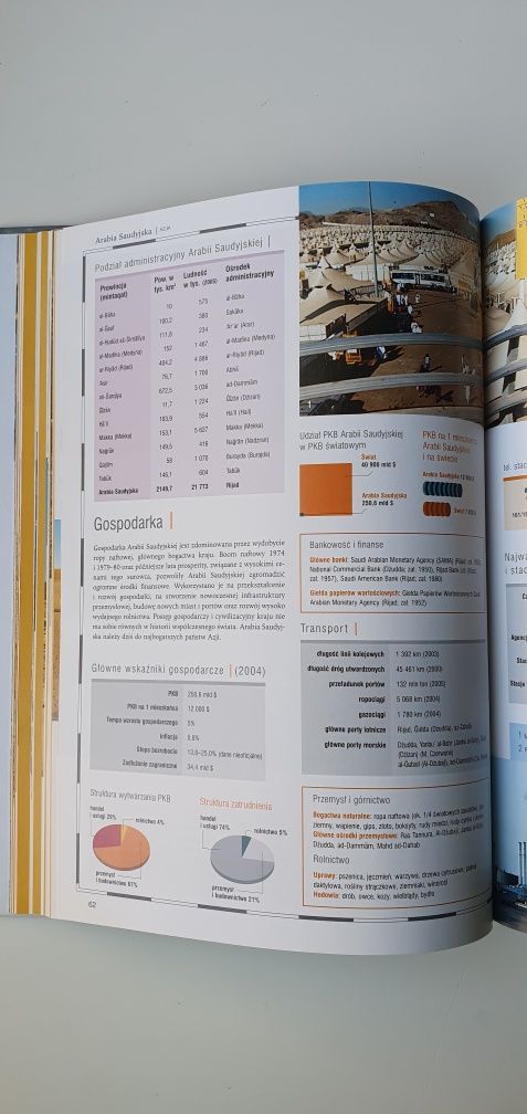 Wielki Encyklopedyczny Atlas Świata - tom 10 - Azja Południowo- Zachod