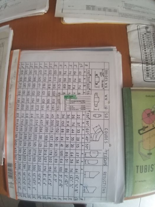 Apanha flanges  para tubistas