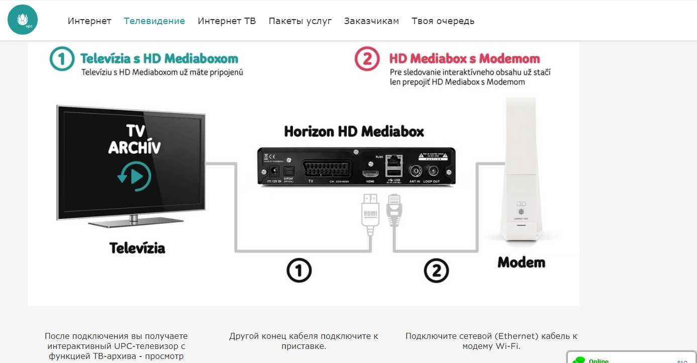 Декодер ТВ тюнер UPC Mediabox HD DCR7111