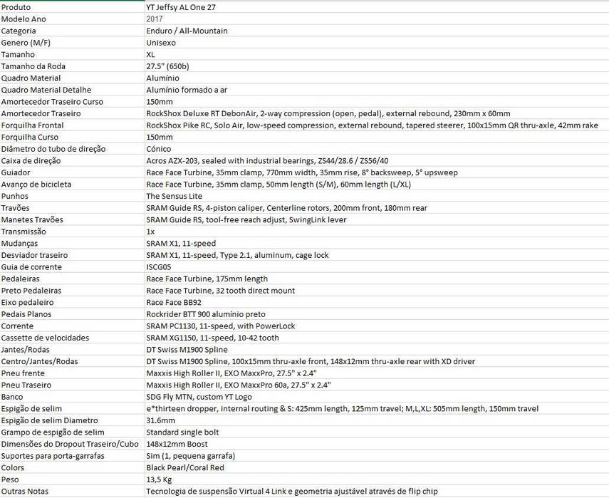 YT Jeffsy AL One 27 – Tamanho XL – Enduro / All-Mountain