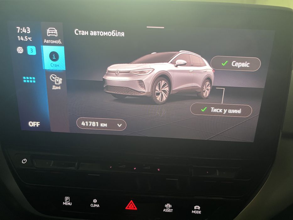 Фольцваген ІД 4 Німеччина