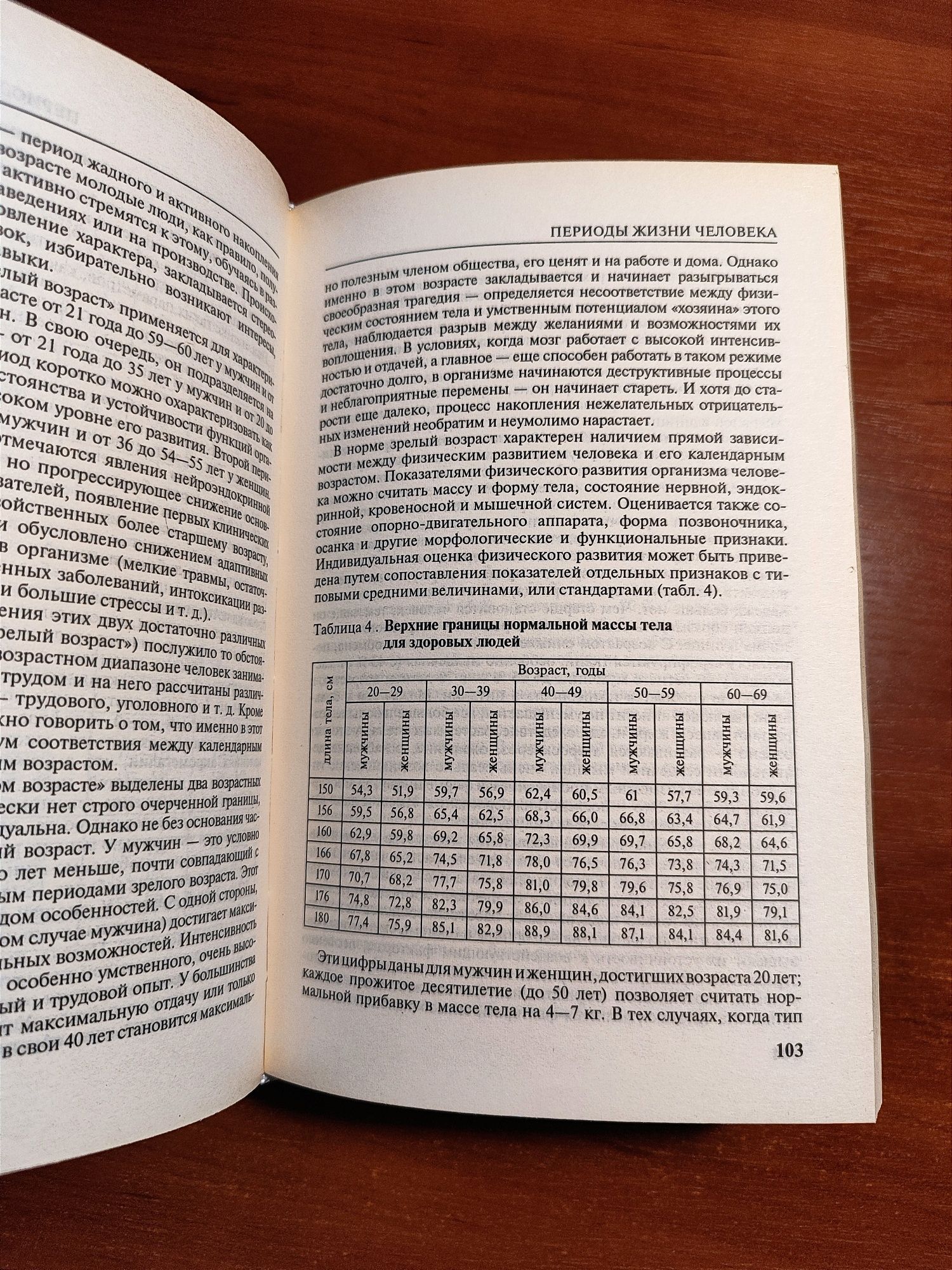 Домашняя медицинская энциклопедия. Здоровье от А до Я