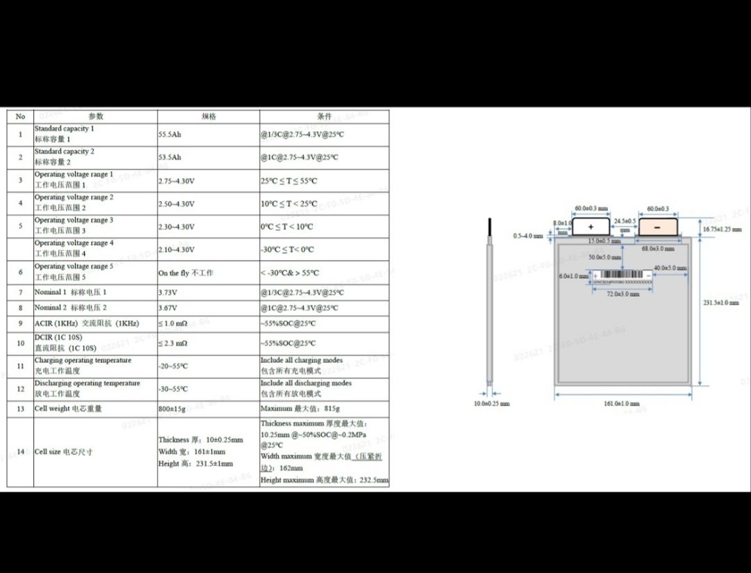 Акумулятор/батарея Li-NMC, 11 kWt (18S3P), 22 p.