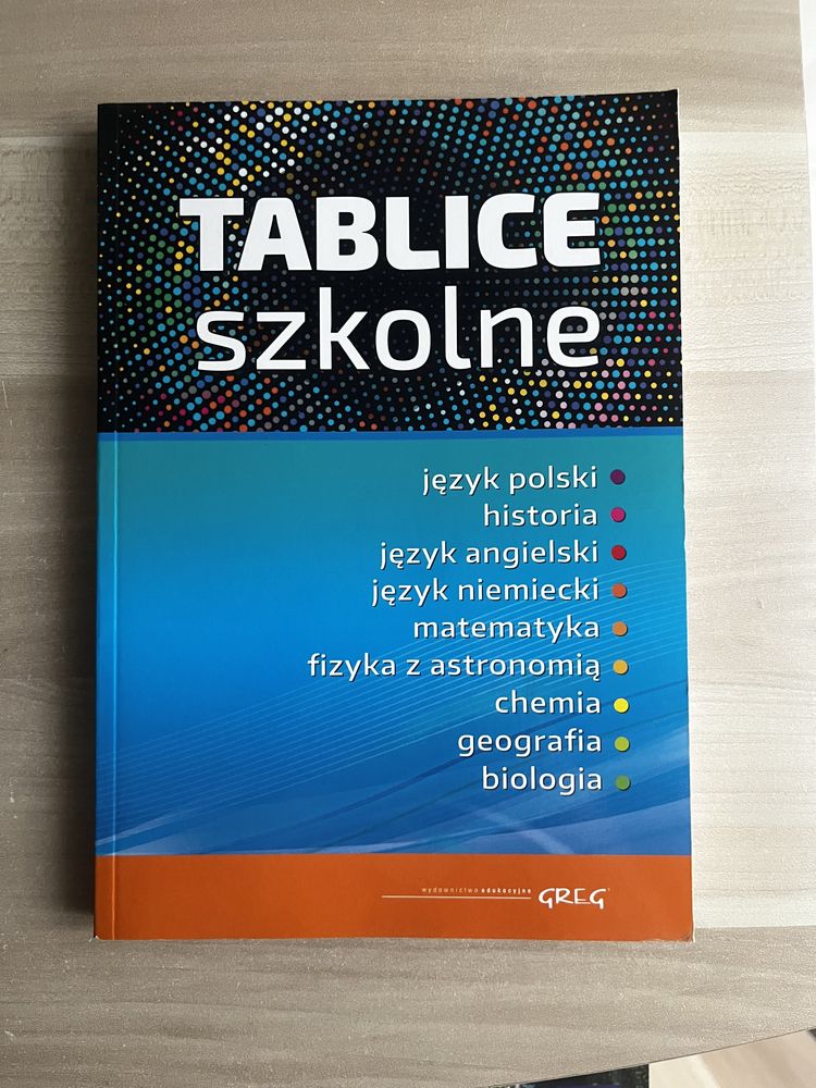 tablice szkolne vademecum greg