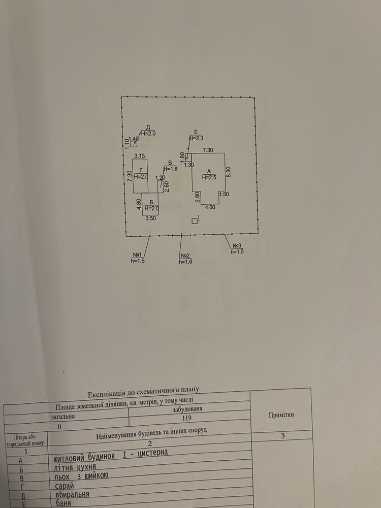 Продається будинок