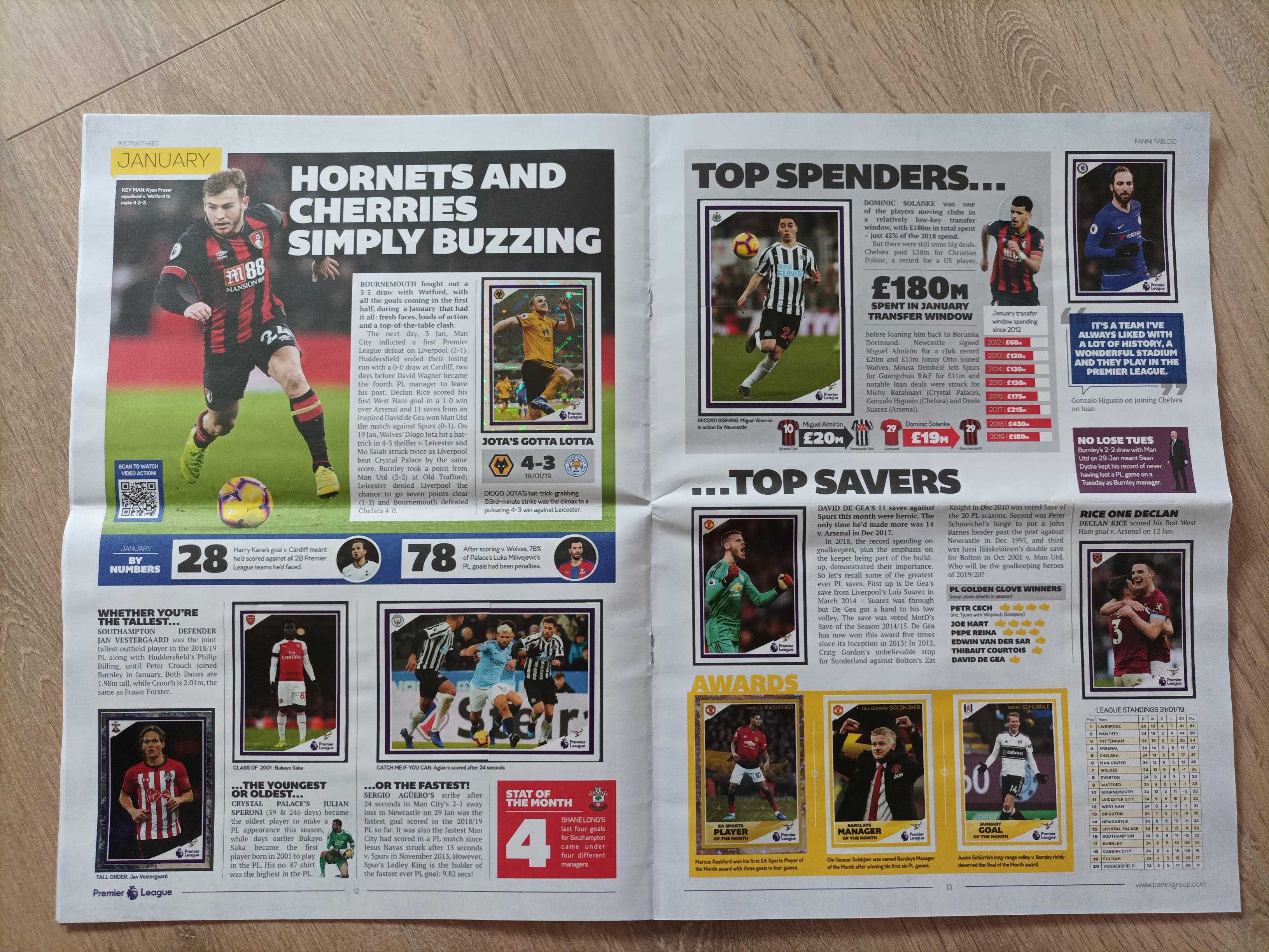 Caderneta completa cromos Premier League Tabloide