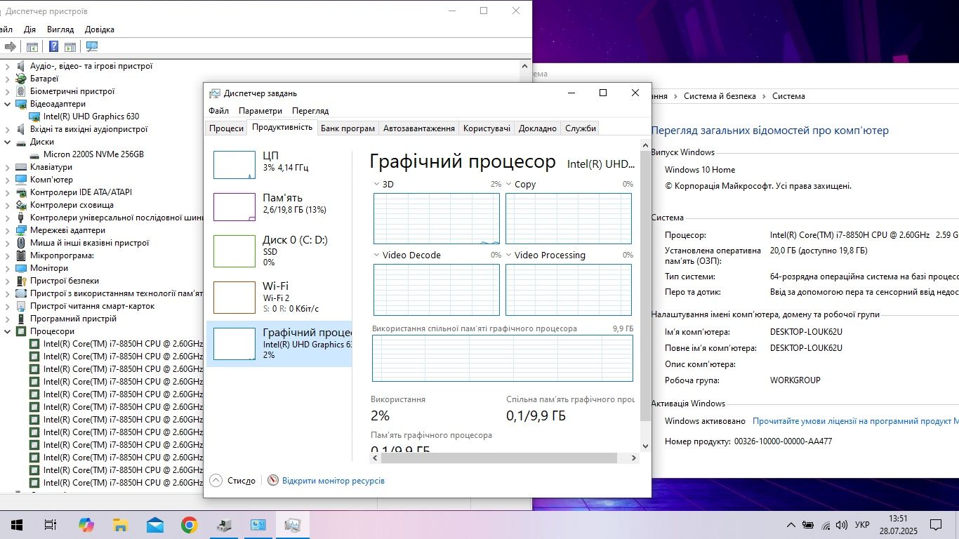 Мощний ноут 12ядер/20GB DDR4/SSD/Type-C/i7/великий ноутбук для