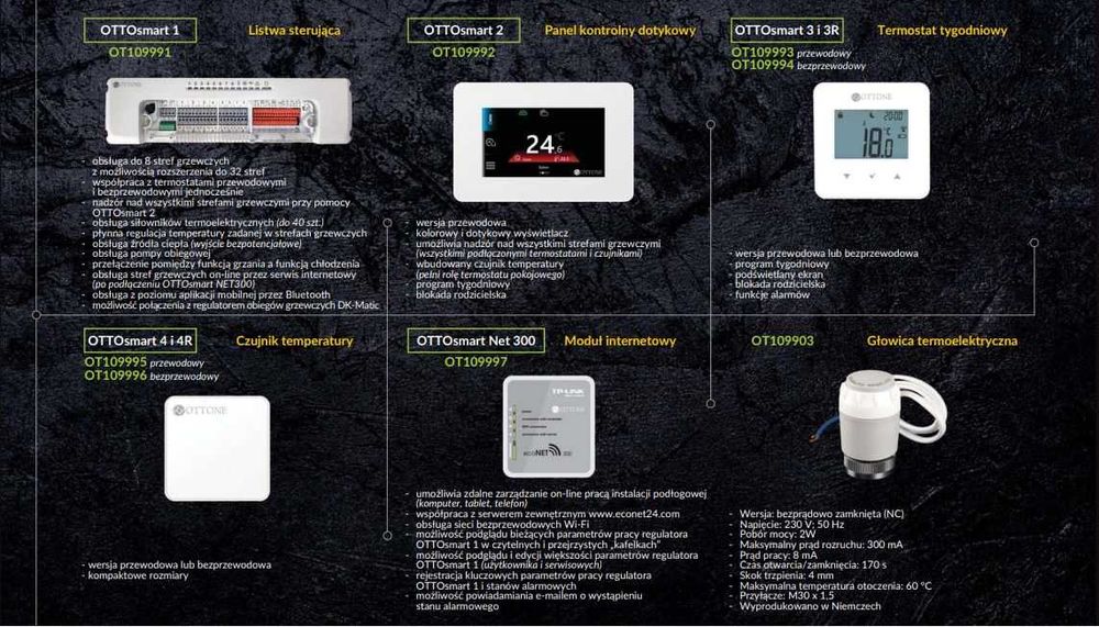Czujnik Temperatury Bezprzewodowy Ottosmart4r Do Regulatora Ogrzewania