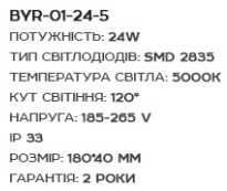 Cвітильник світлодіодний BIOM 18W накладний 5000K (BYR-01-18) , коло