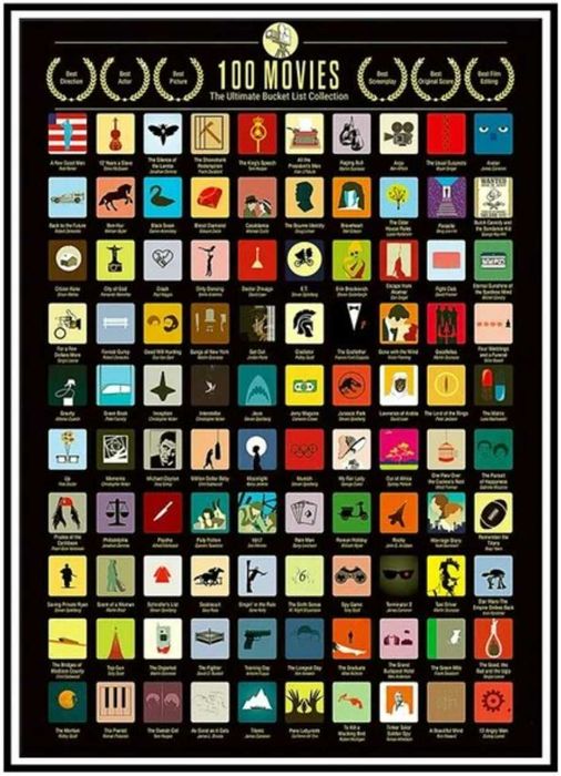 Poster 100 Movies/ 100 Animes Bucket List NOVOS 30x40