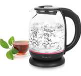 Emerio Wk-119255 Czajnik, Czarny, 1,7 l