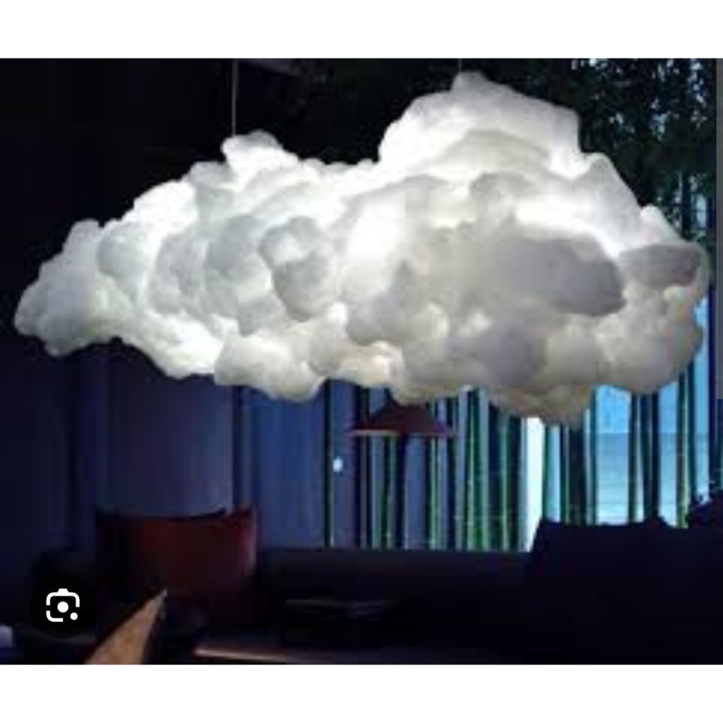 Синтепух для хмаринок. Хмаринки. Облака. Хмари. Облачка. Сінтепух.