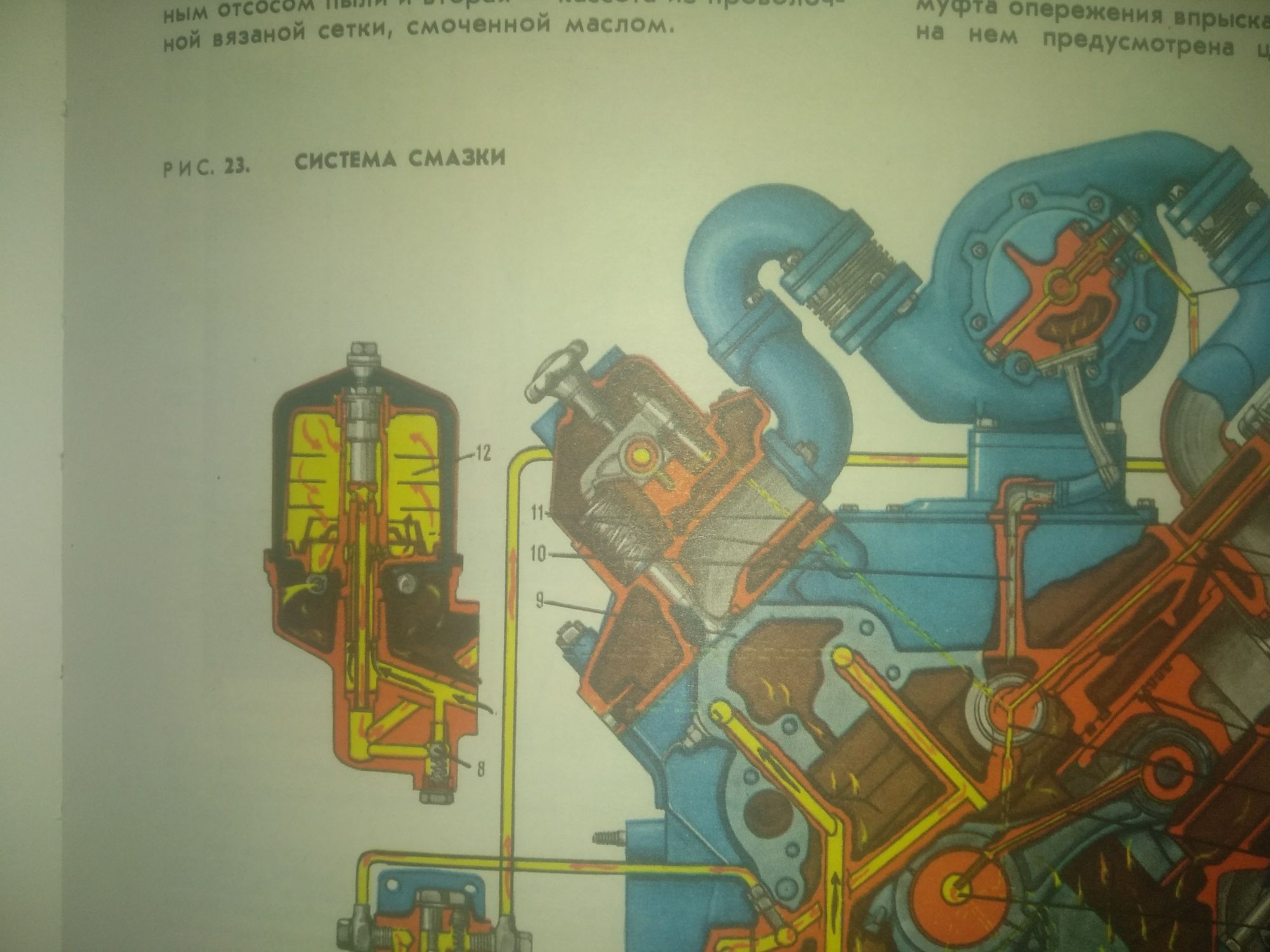 МТЗ 80 82 Т 150, Кировец К 701 и сельхозмашини книга продам